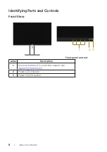 Предварительный просмотр 8 страницы Dell U2515Hc User Manual