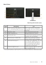 Предварительный просмотр 9 страницы Dell U2515Hc User Manual