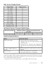 Предварительный просмотр 13 страницы Dell U2515Hc User Manual