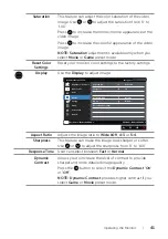 Предварительный просмотр 41 страницы Dell U2515Hc User Manual