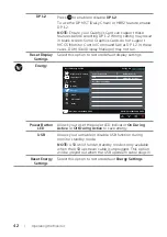 Предварительный просмотр 42 страницы Dell U2515Hc User Manual