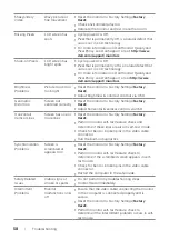 Предварительный просмотр 58 страницы Dell U2515Hc User Manual