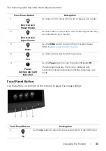 Preview for 33 page of Dell U2718QM User Manual