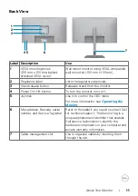 Preview for 11 page of Dell U2722D User Manual