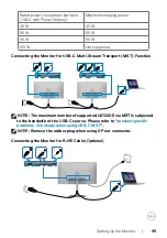 Предварительный просмотр 45 страницы Dell U2722D User Manual