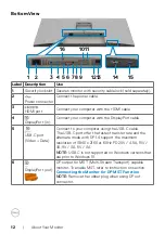 Preview for 12 page of Dell U2723QE User Manual