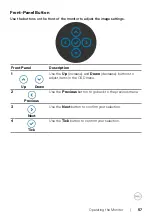 Preview for 57 page of Dell U2723QE User Manual