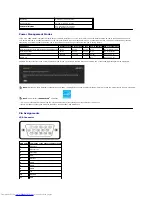 Предварительный просмотр 8 страницы Dell U3011 User Manual