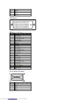 Preview for 9 page of Dell U3011 User Manual