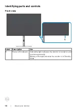 Предварительный просмотр 10 страницы Dell U3023E User Manual