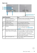 Предварительный просмотр 11 страницы Dell U3023E User Manual