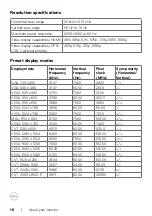 Предварительный просмотр 16 страницы Dell U3023E User Manual