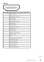 Предварительный просмотр 23 страницы Dell U3023E User Manual