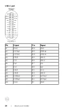 Предварительный просмотр 24 страницы Dell U3023E User Manual