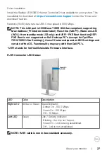 Предварительный просмотр 27 страницы Dell U3023E User Manual