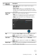 Предварительный просмотр 59 страницы Dell U3023E User Manual