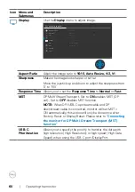 Предварительный просмотр 60 страницы Dell U3023E User Manual