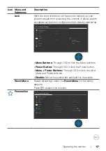 Предварительный просмотр 67 страницы Dell U3023E User Manual