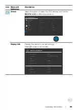 Предварительный просмотр 69 страницы Dell U3023E User Manual