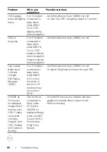 Предварительный просмотр 90 страницы Dell U3023E User Manual