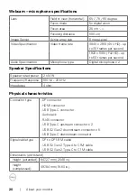 Preview for 20 page of Dell U3223QZ User Manual