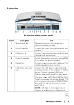 Предварительный просмотр 11 страницы Dell U3821DWb User Manual