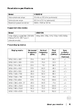 Предварительный просмотр 15 страницы Dell U3821DWb User Manual