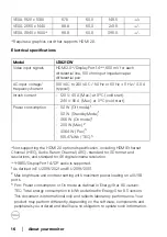 Предварительный просмотр 16 страницы Dell U3821DWb User Manual