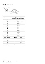 Предварительный просмотр 24 страницы Dell U3821DWb User Manual