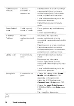 Предварительный просмотр 76 страницы Dell U3821DWb User Manual