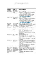 Preview for 16 page of Dell U4021QW Service Manual