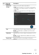 Preview for 51 page of Dell U4021QW User Manual
