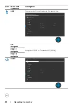 Предварительный просмотр 54 страницы Dell U4021QW User Manual