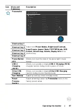 Предварительный просмотр 57 страницы Dell U4021QW User Manual