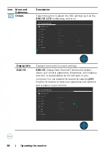 Preview for 58 page of Dell U4021QW User Manual