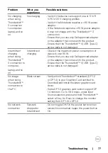 Preview for 77 page of Dell U4021QW User Manual