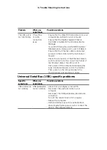 Preview for 20 page of Dell U4323QE Service Manual