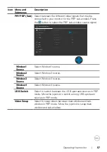 Preview for 57 page of Dell U4323QE User Manual