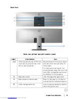 Предварительный просмотр 11 страницы Dell U4919DWb User Manual