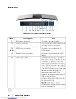 Предварительный просмотр 12 страницы Dell U4919DWb User Manual