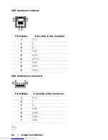 Предварительный просмотр 24 страницы Dell U4919DWb User Manual