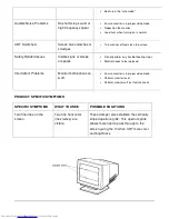 Предварительный просмотр 37 страницы Dell UltraScan P780 User Manual