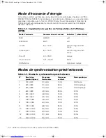 Preview for 56 page of Dell UltraScan P990 User Manual