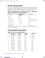 Preview for 84 page of Dell UltraScan P990 User Manual