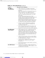 Preview for 88 page of Dell UltraScan P990 User Manual