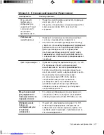 Preview for 147 page of Dell UltraScan P990 User Manual