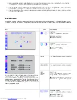 Preview for 21 page of Dell UltraSharp 1800FP User Manual