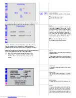 Preview for 22 page of Dell UltraSharp 1800FP User Manual