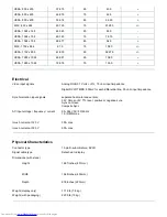 Preview for 29 page of Dell UltraSharp 1800FP User Manual