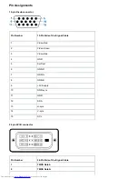 Preview for 31 page of Dell UltraSharp 1800FP User Manual